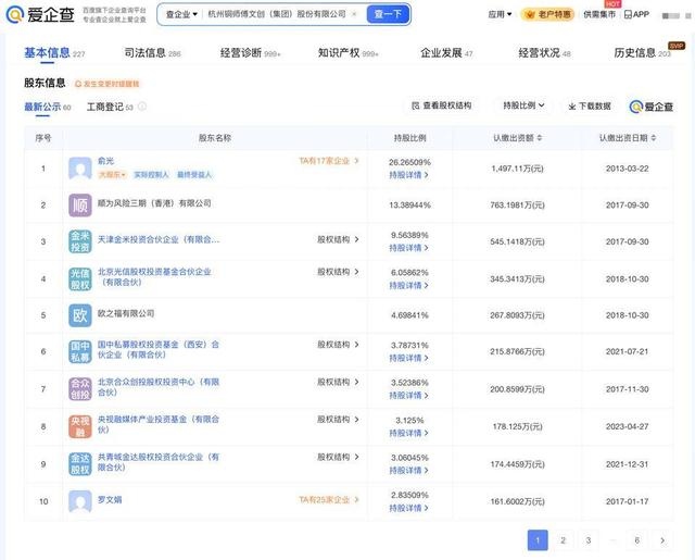 中年男人的“泡泡瑪特” 銅師傅再度遞表，揭秘23家分公司背后的工藝美術品版圖
