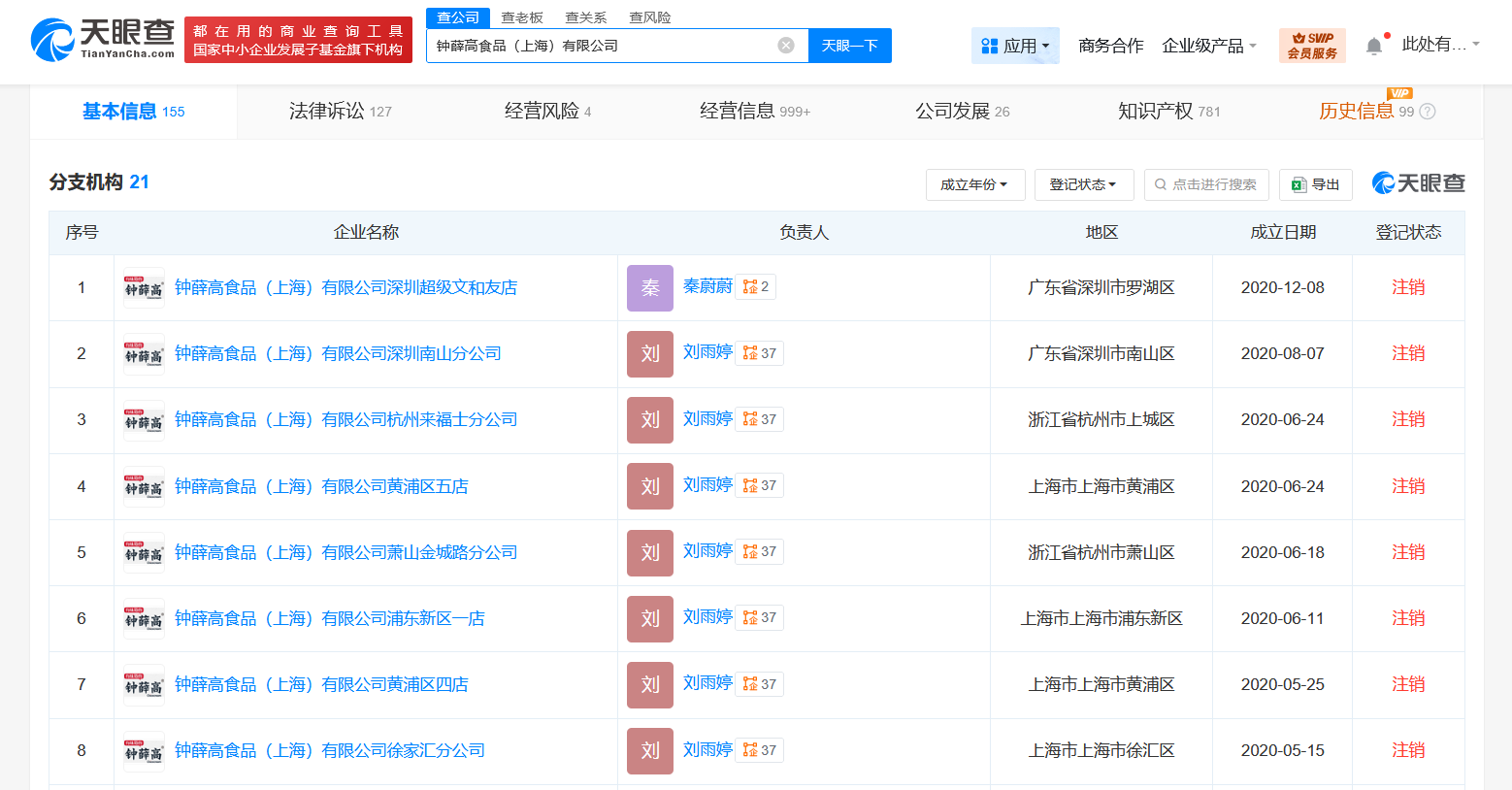 鐘薛高創始人林盛被限消，高光與失落的背后